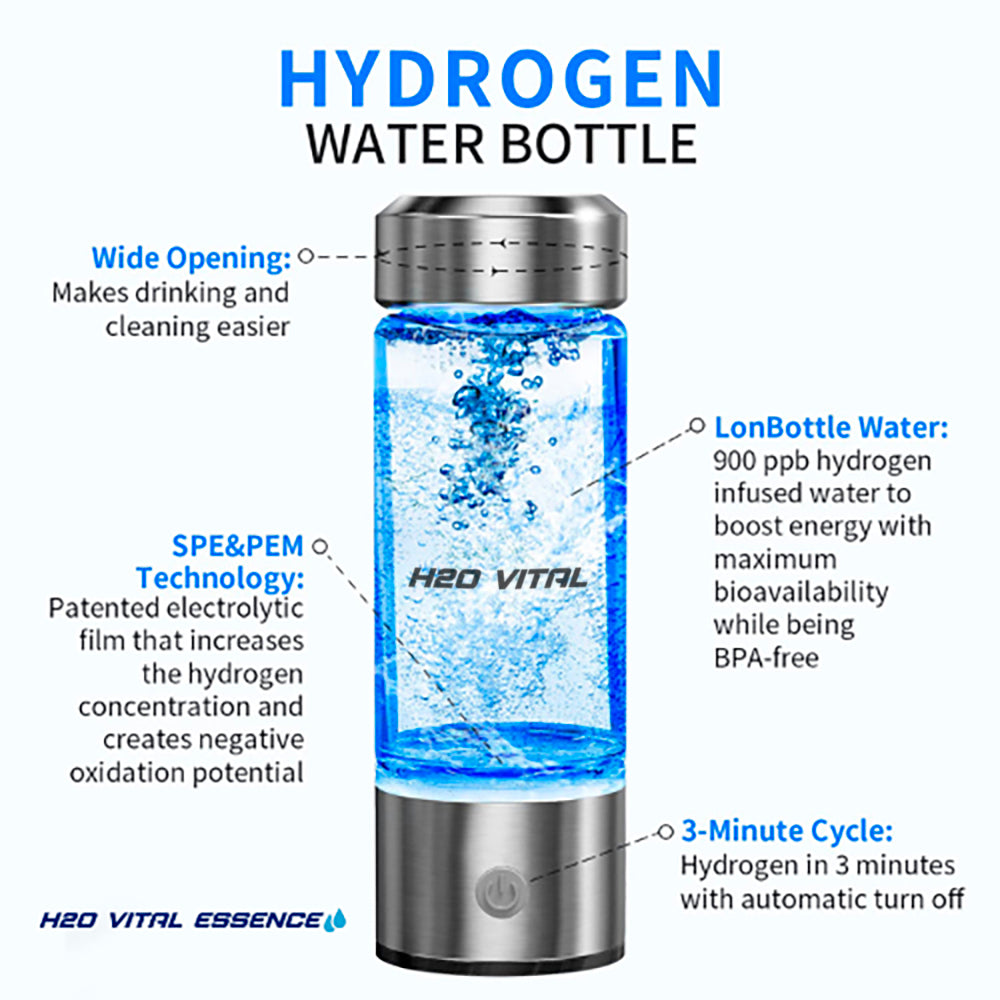 Hydrogen Water Bottle (Buy 2, Get 1 Free)